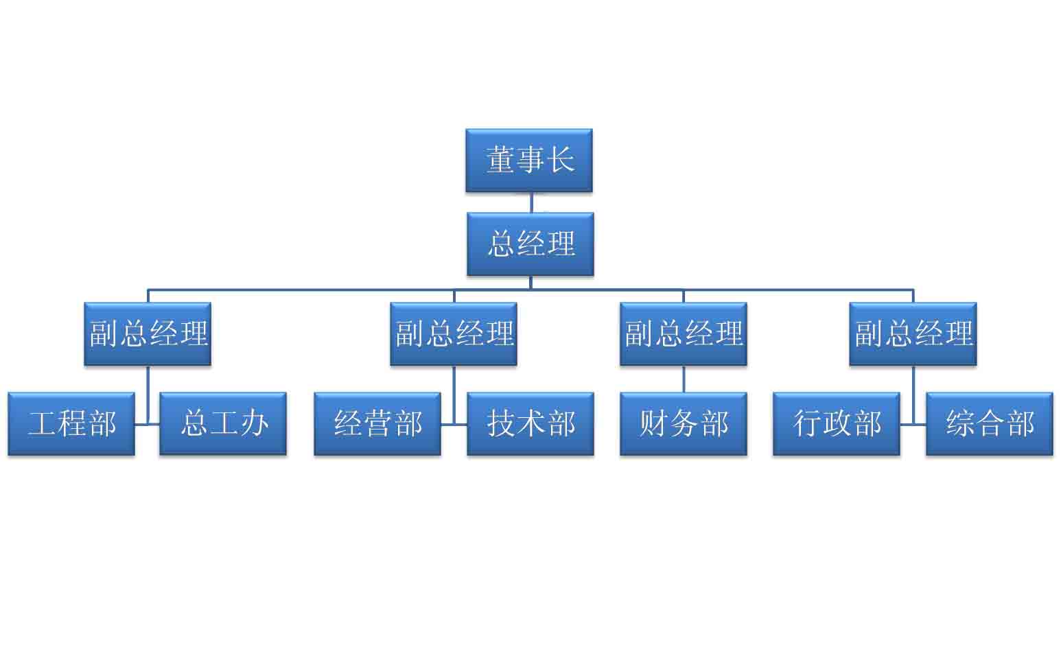 香港蓝月亮精选246